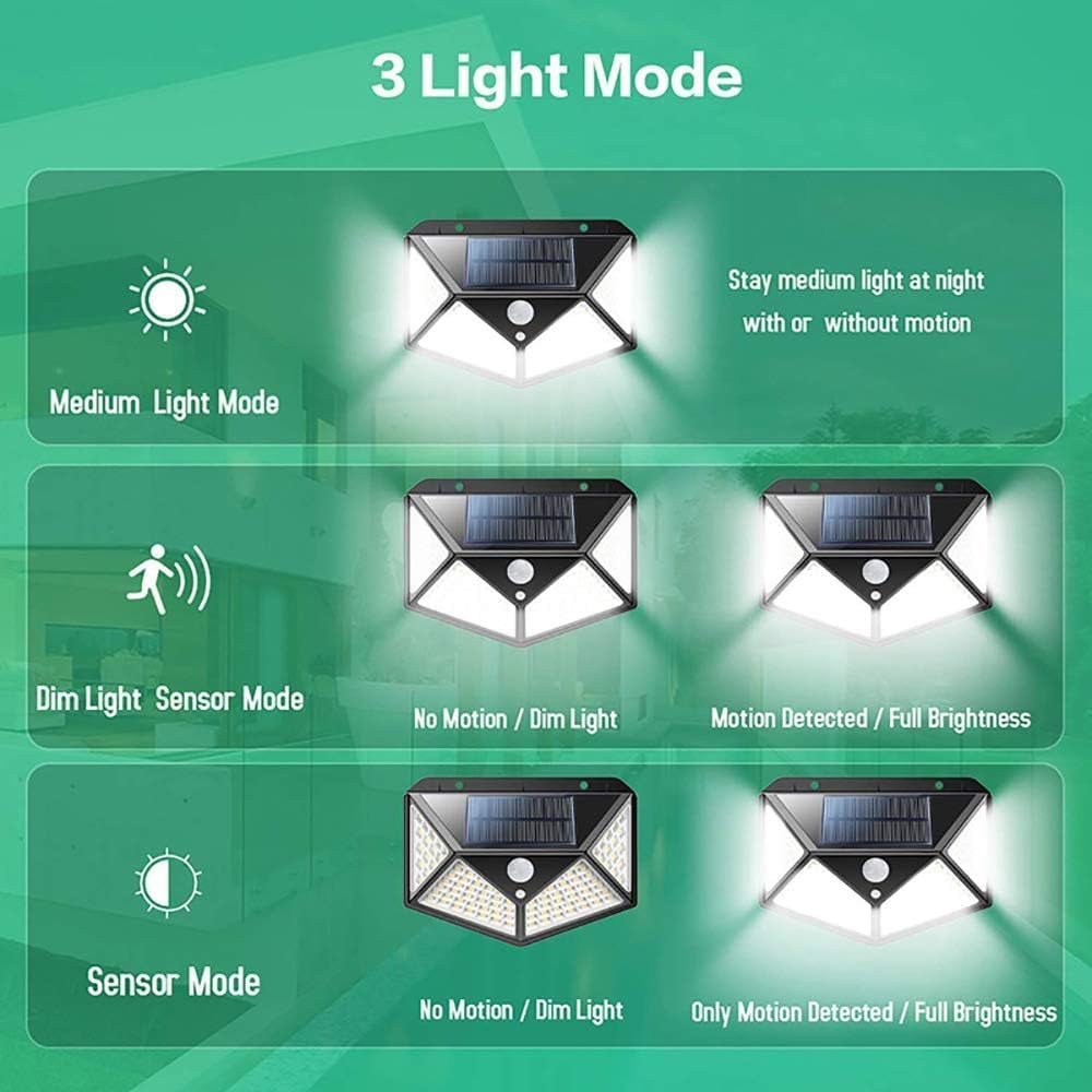 ELTERAZONE 4 Packs Solar Outdoor Lights 120 LEDs with Lights Reflector,270°Wide Angle, IP65 Waterproof,Easy-to-Install Security Lights for Front Door,Backyard,Steps,Garage,Garden