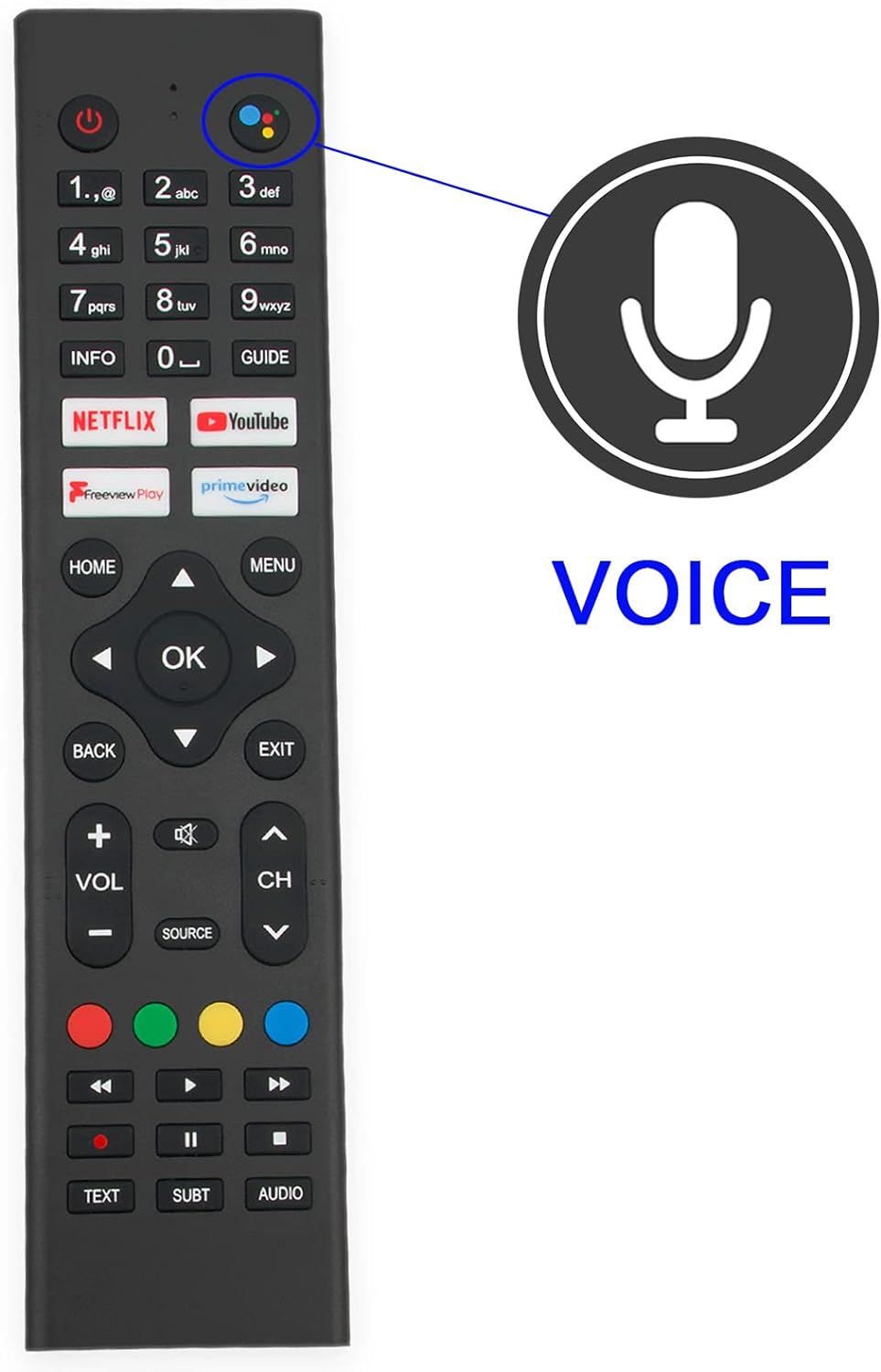 ELTERAZONE New Replacement Remote Control, Remote Control Fit, Universal Remote Control Compatible with RCA TV RTA3201 RTA4302 RTAU6504 RTA4002 RTAU5004 RTAQ5033