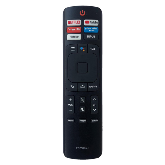 ELTERAZONE New Replacement Remote Control, Remote Control Fit, Universal Remote Control Compatible with Vu 4K Ultra HD Smart Android LED TV Remote Control (Without Voice Function)